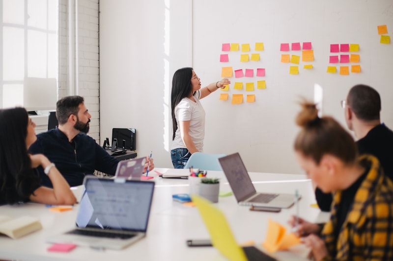 Executive team in a management review session